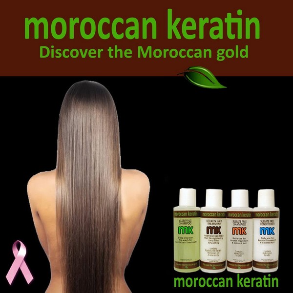 Best Home Keratin Treatment