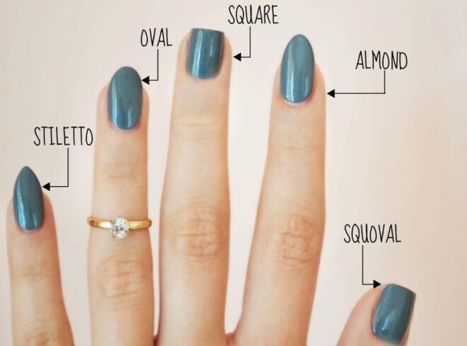 different nail shapes types of nail shape