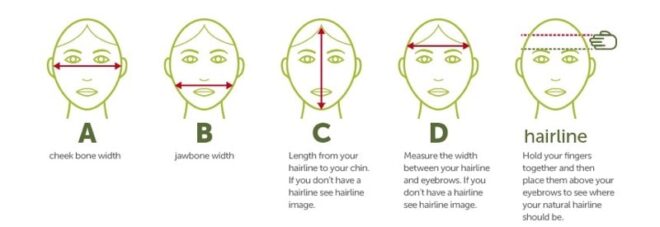 how to measure your face shapes