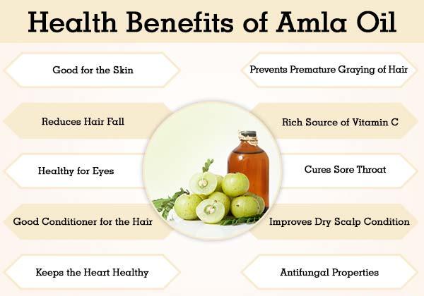Amla Oil Benefits